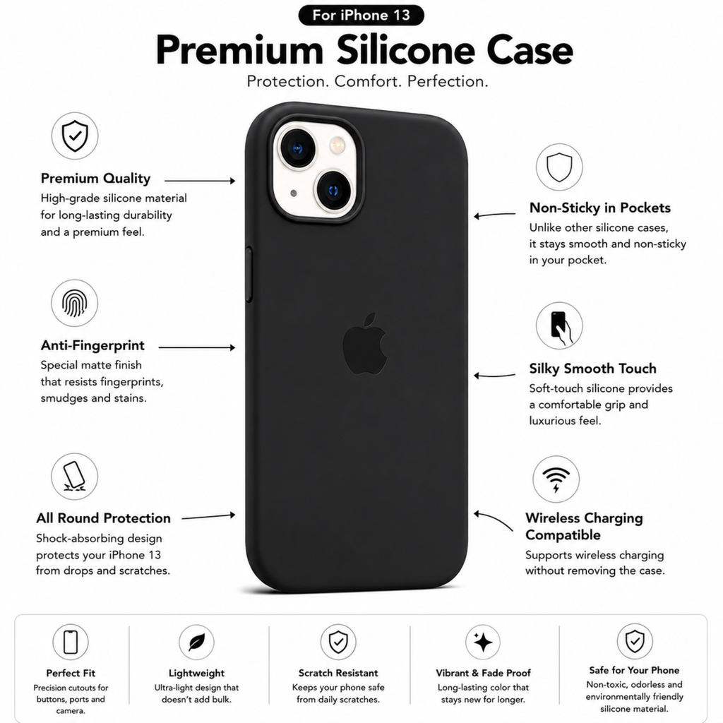 Anti-Fingerprint Premium Silicone Case for iPhone 13
