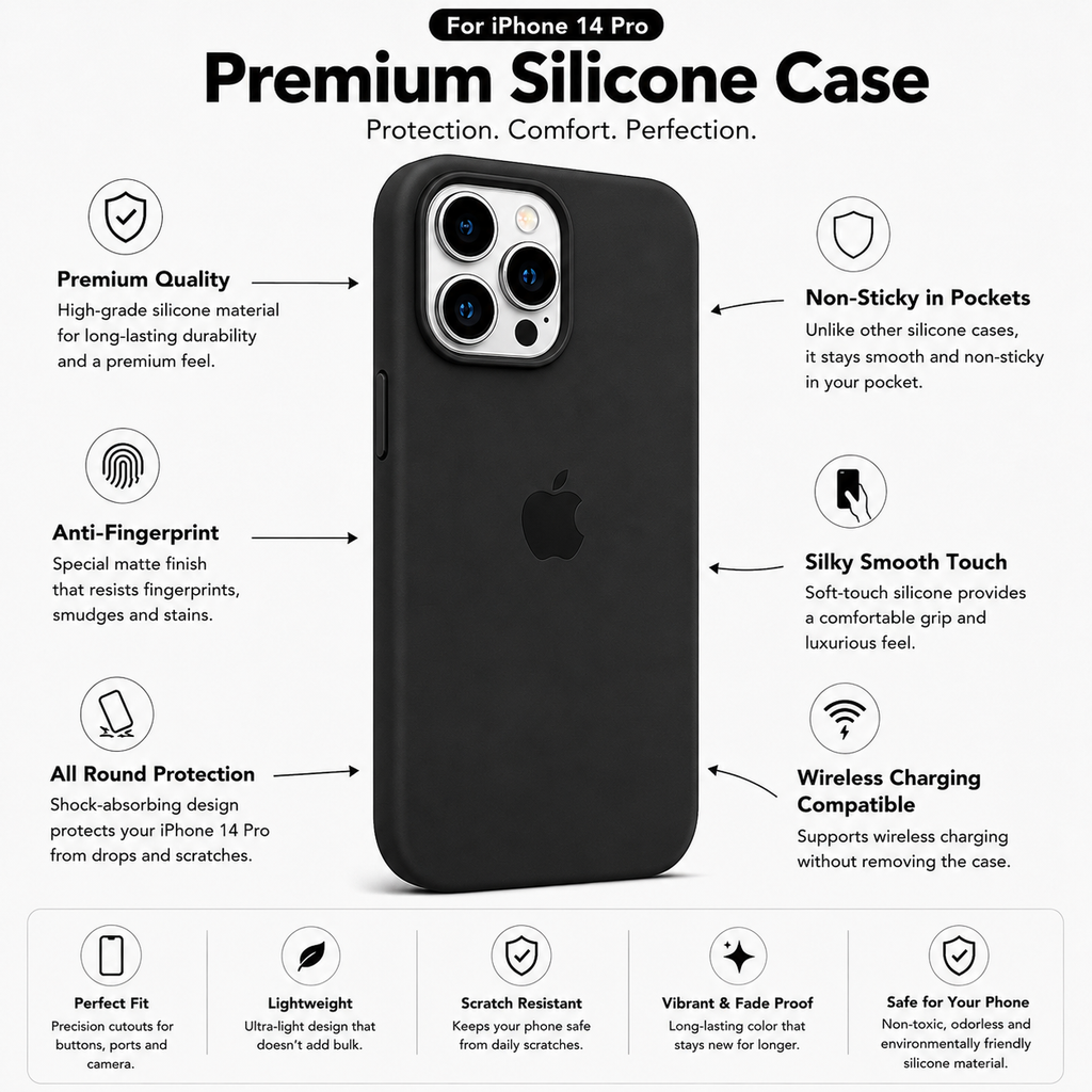Anti-Fingerprint Premium Silicone Case for iPhone 14 Pro