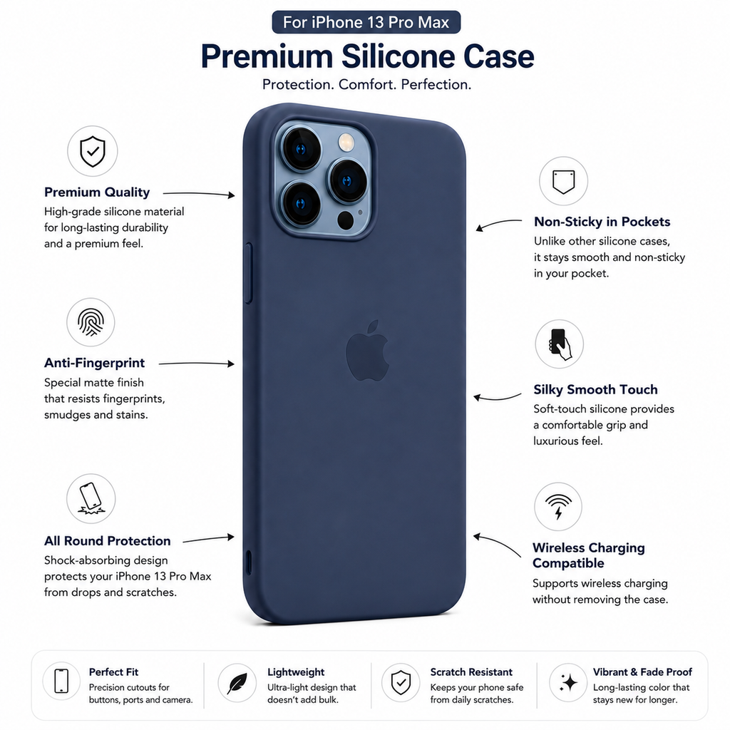 Anti-Fingerprint Premium Silicone Case for iPhone 13 Pro Max