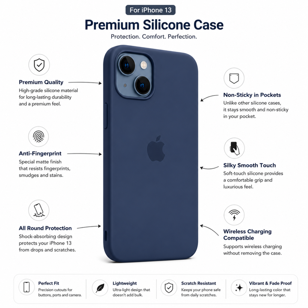 Anti-Fingerprint Premium Silicone Case for iPhone 13