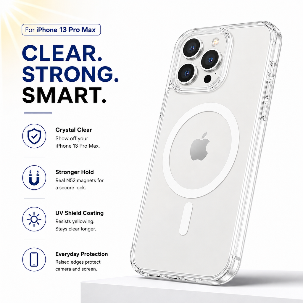 N52 MagSafe Clear Case for iPhone 13 Pro Max
