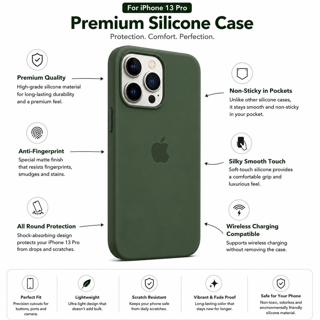 Anti-Fingerprint Premium Silicone Case for iPhone 13 Pro