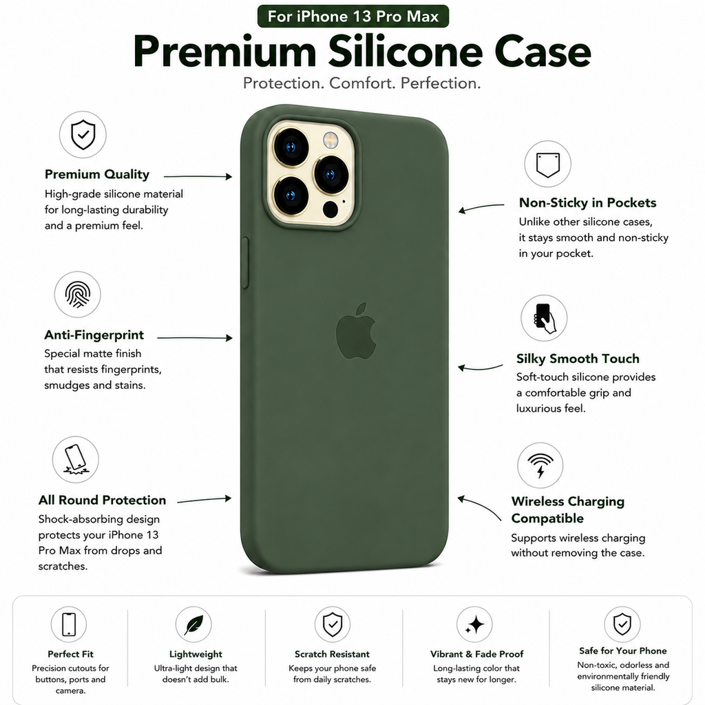 Anti-Fingerprint Premium Silicone Case for iPhone 13 Pro Max