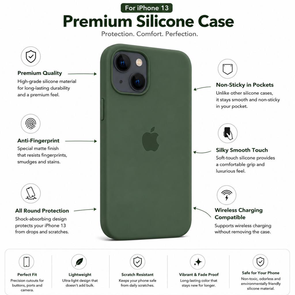 Anti-Fingerprint Premium Silicone Case for iPhone 13