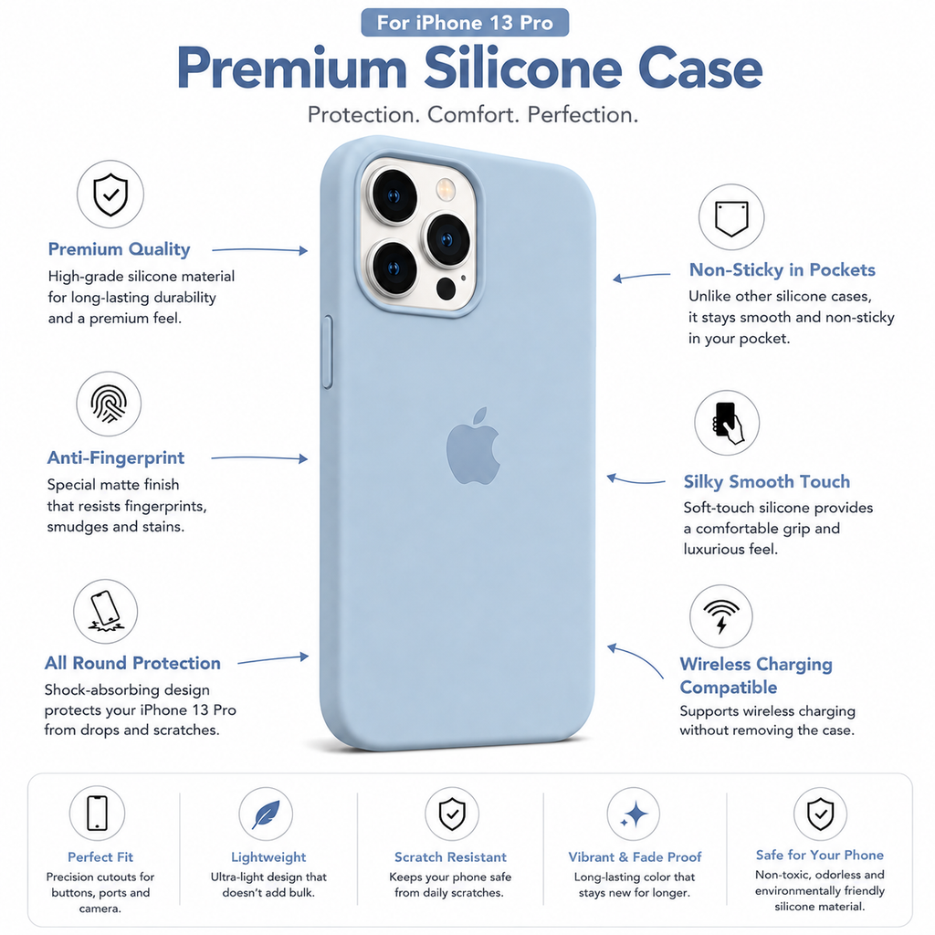 Anti-Fingerprint Premium Silicone Case for iPhone 13 Pro