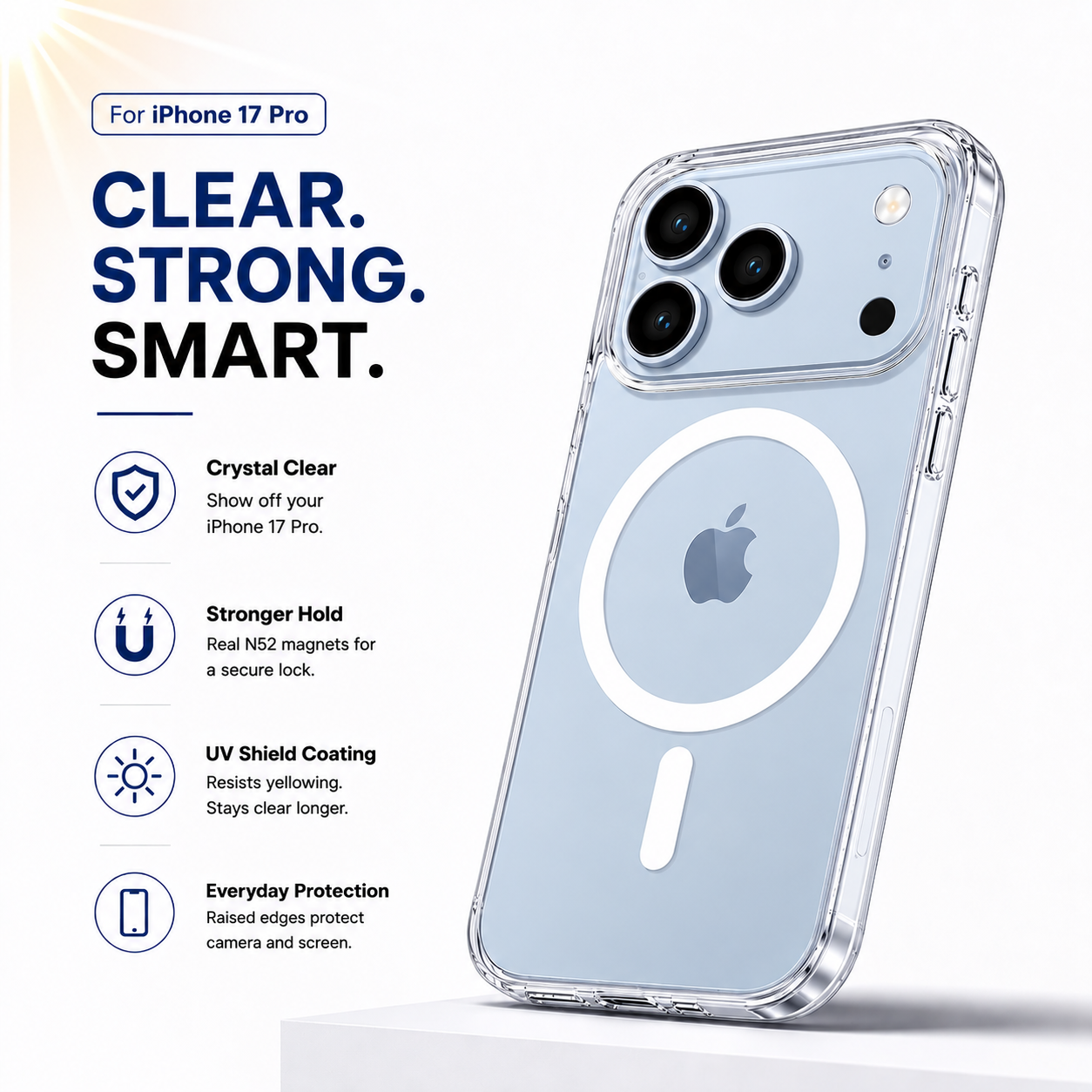 N52 MagSafe Clear Case for iPhone 17 Pro